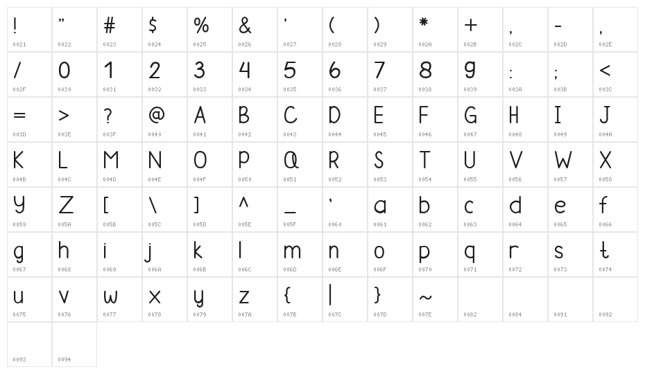AnisaSans Character Map