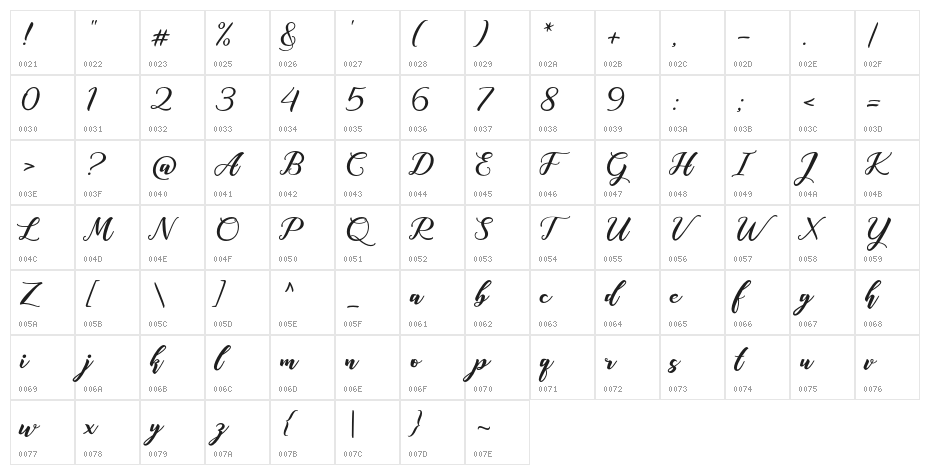 Anisha Free Regular Character Map