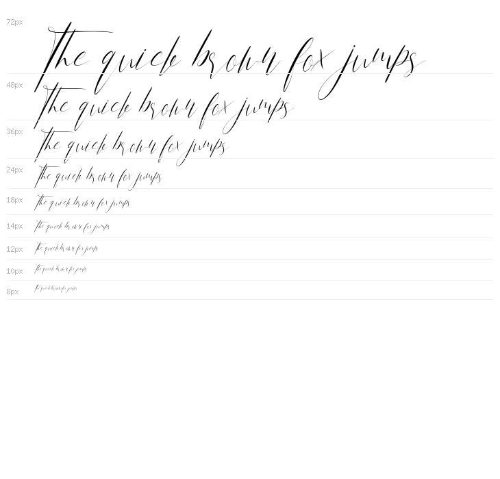 Anita Jane Waterfall