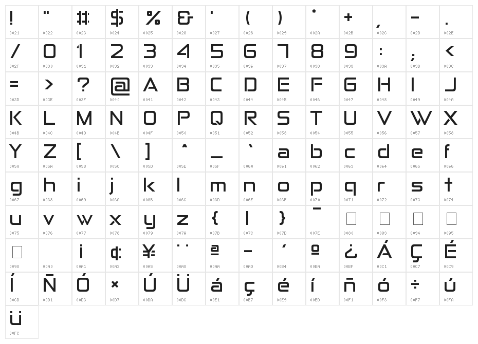 Anita  Semi-square Character Map