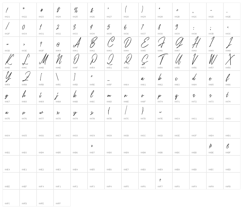 AnitaScriptDEMO-Regular Character Map