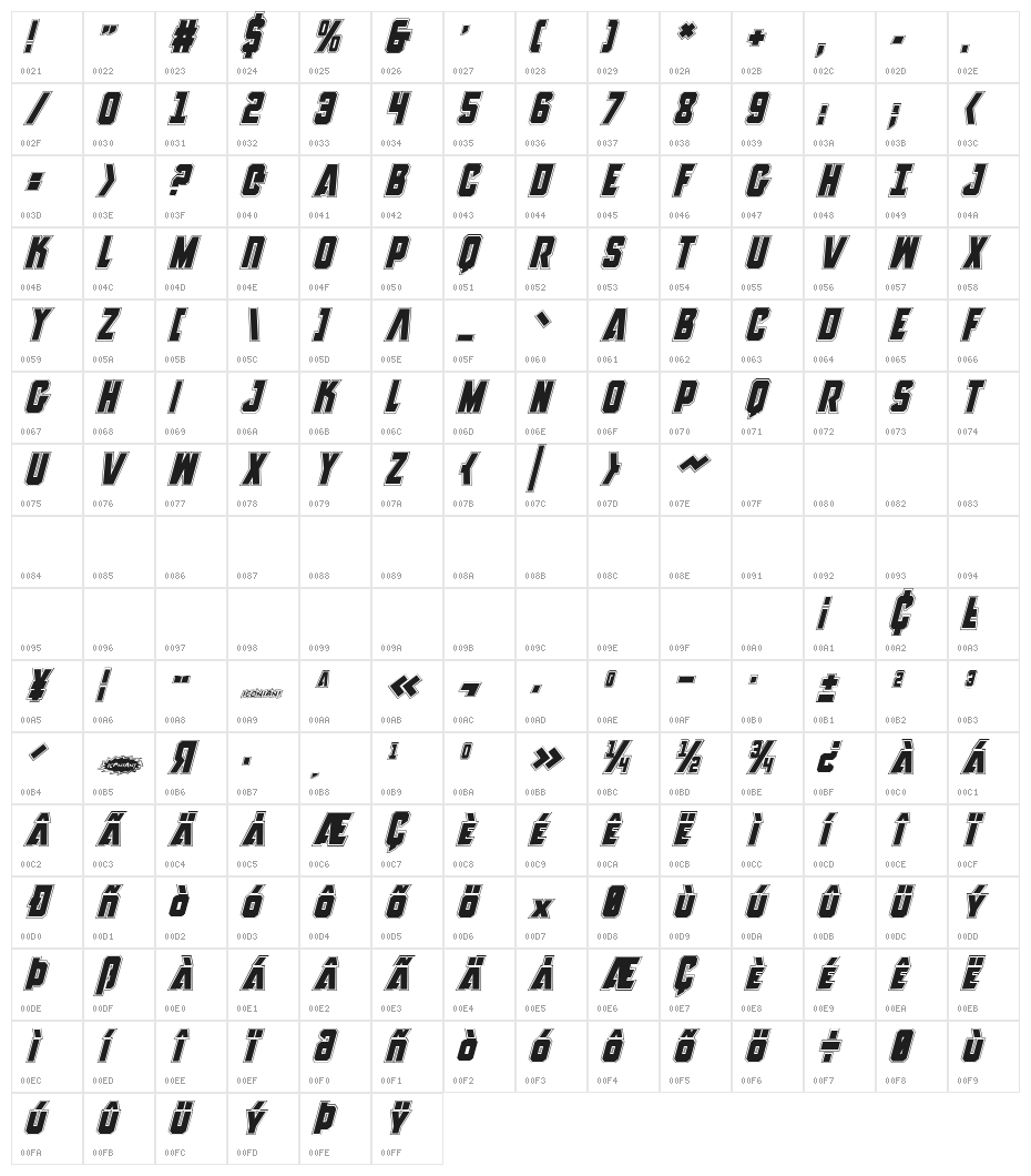 Anitlles Academy Italic Character Map