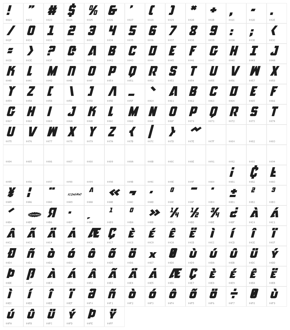 Anitlles Expanded Italic Character Map