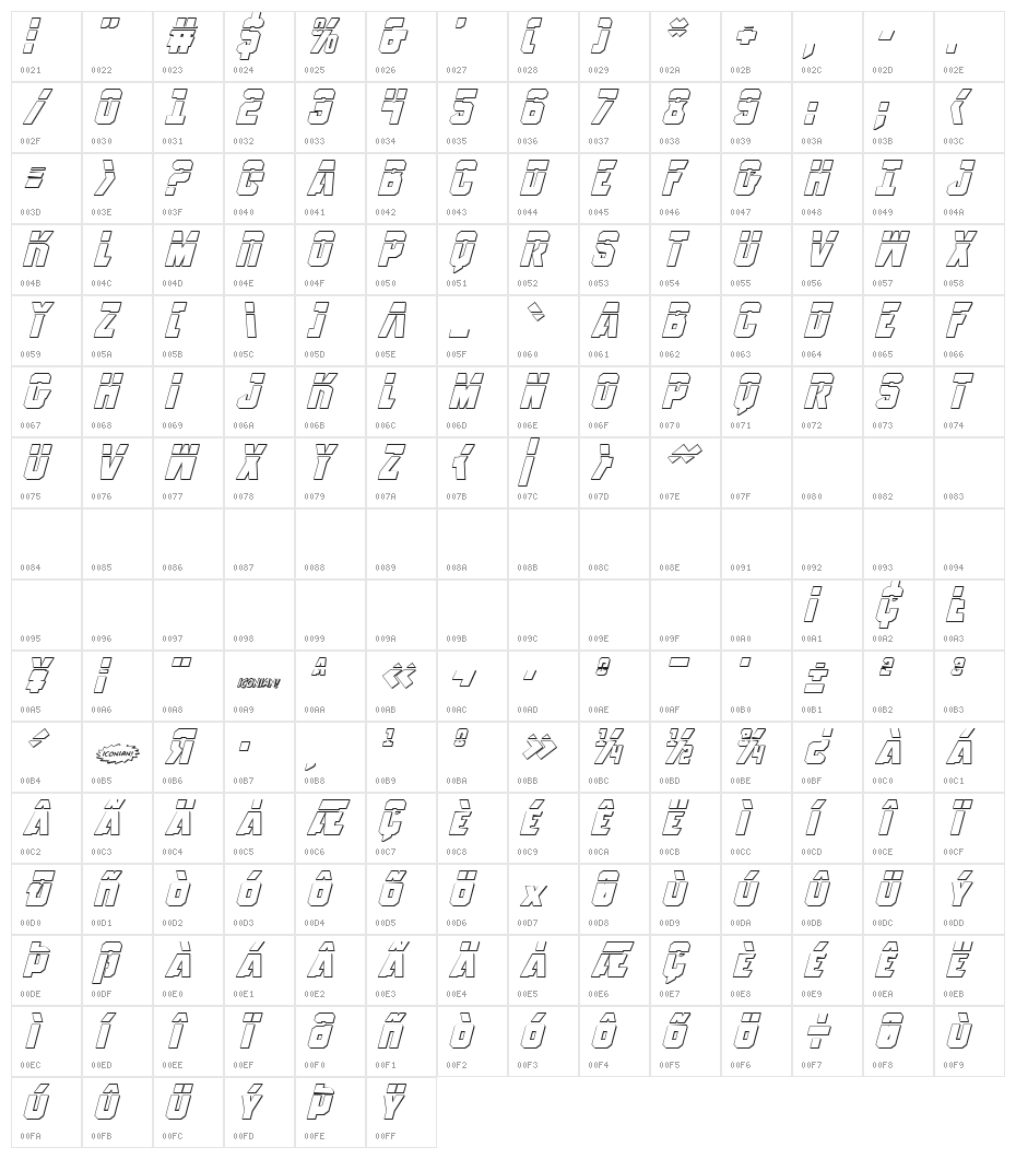 Anitlles Laser 3D Italic Character Map