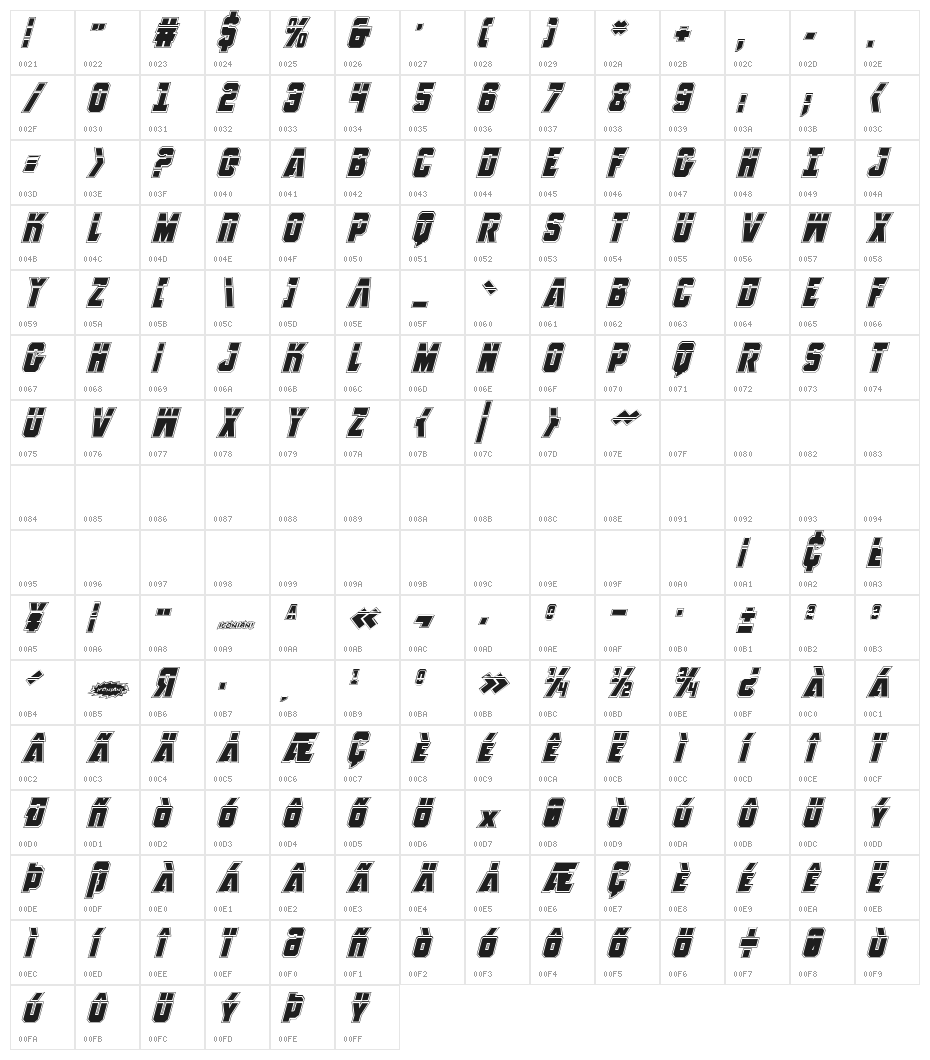 Anitlles Laser Academy Italic Character Map