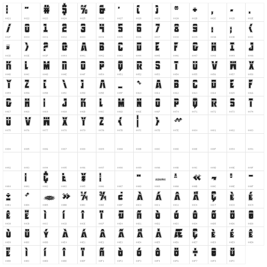 Anitlles Laser Academy Character Map
