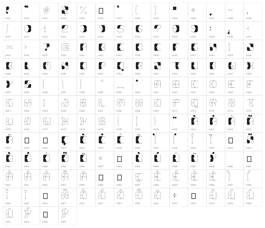 Anitta Character Map