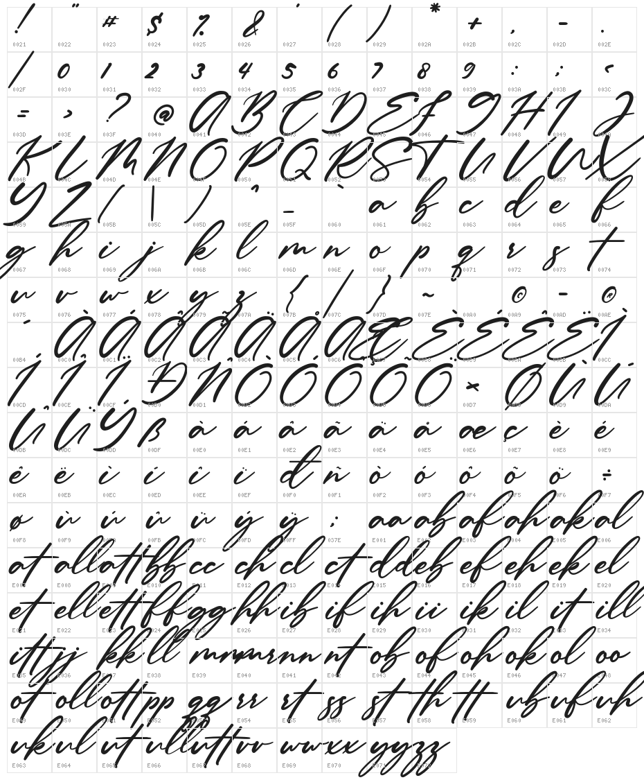 Anitto Character Map