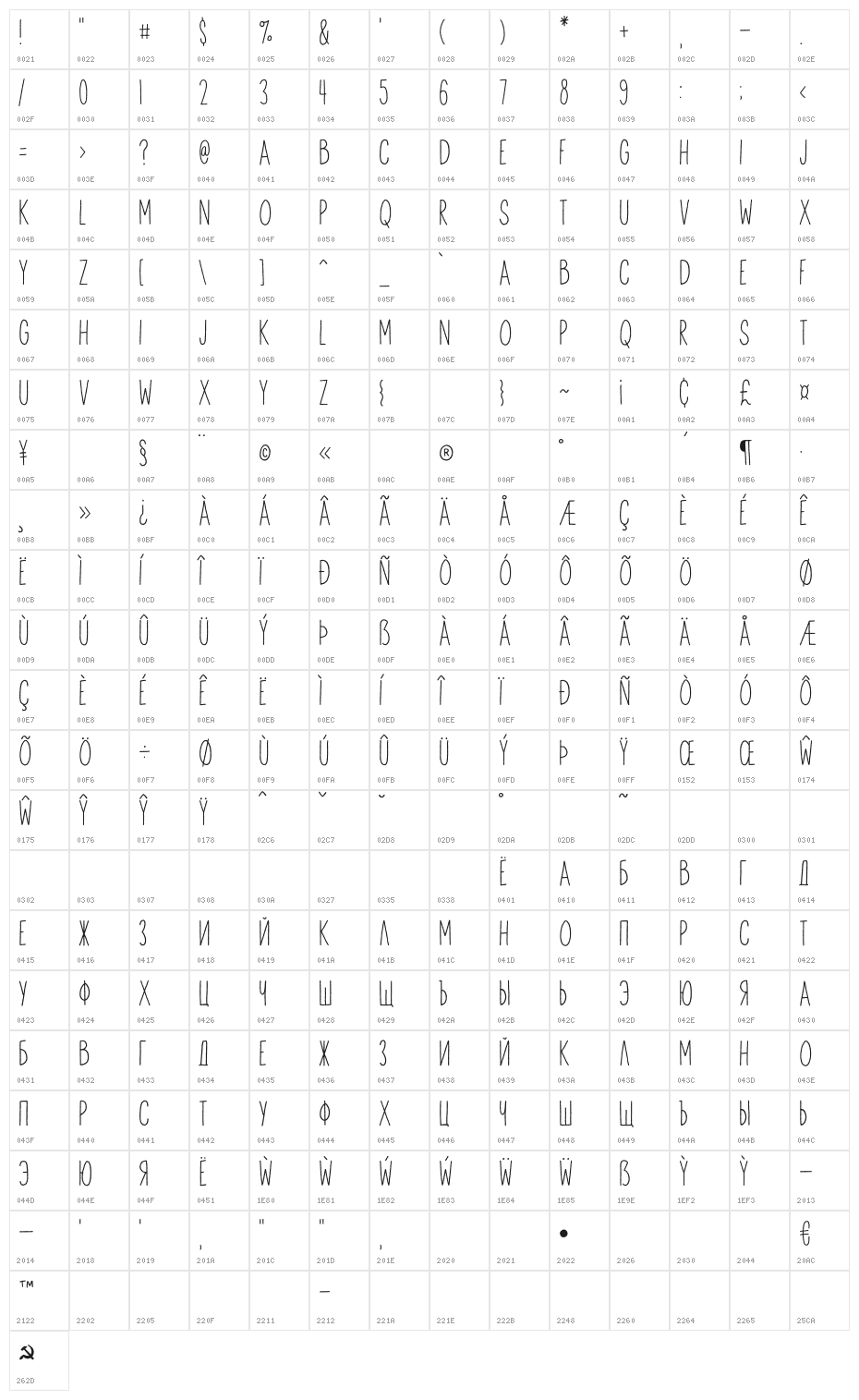 Anitype Redwood 1 Character Map