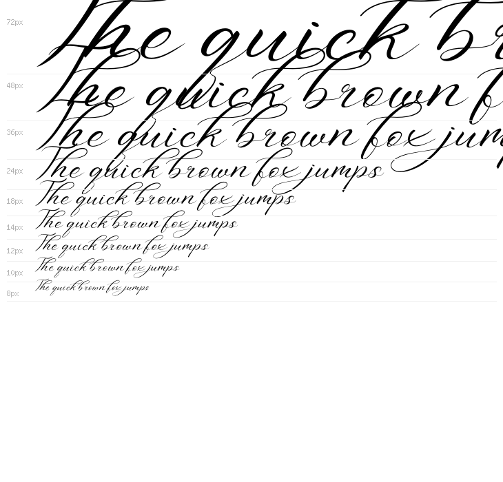 Aniyah Personal Use Waterfall