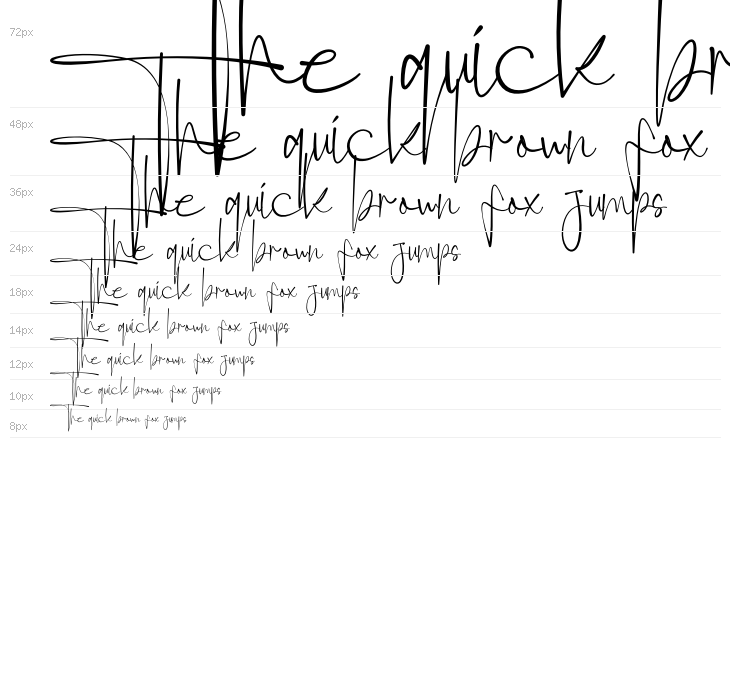 Anjany Sallentiny Waterfall