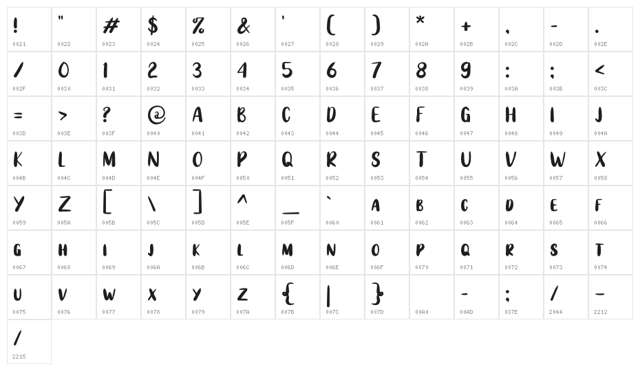 Anjellic Sans Character Map