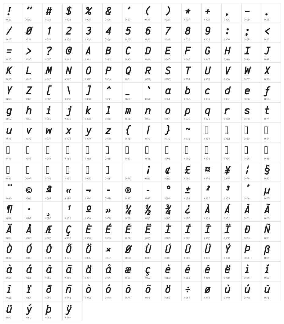 Anka/Coder Condensed Bold Italic Character Map