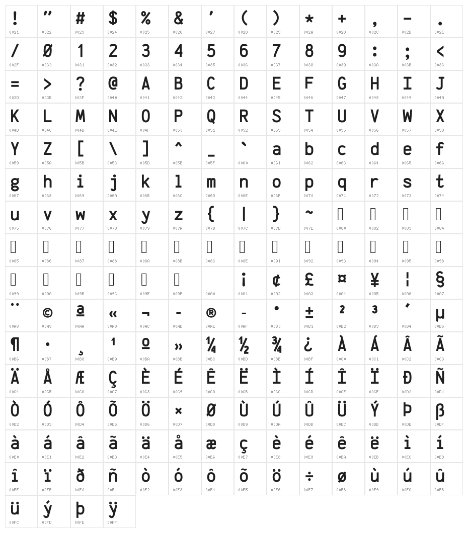 Anka/Coder Condensed Bold Character Map