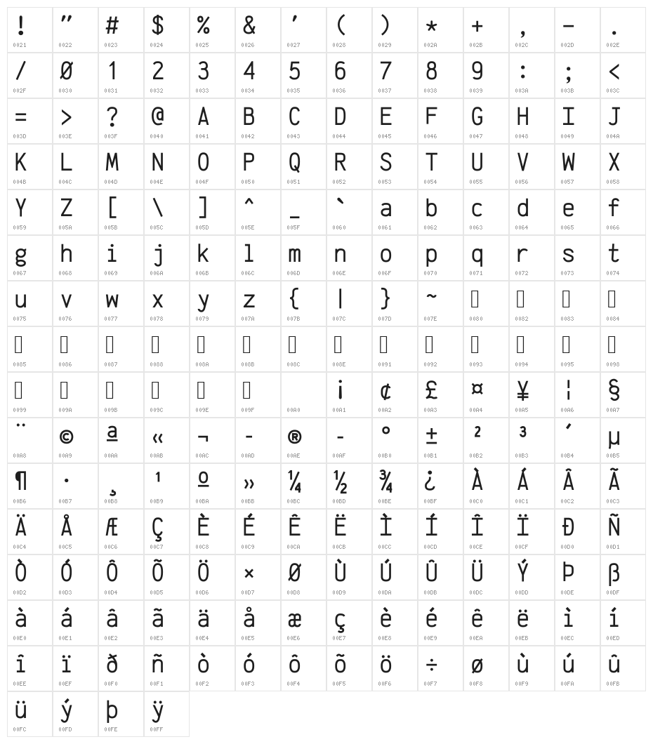 Anka/Coder Condensed Regular Character Map