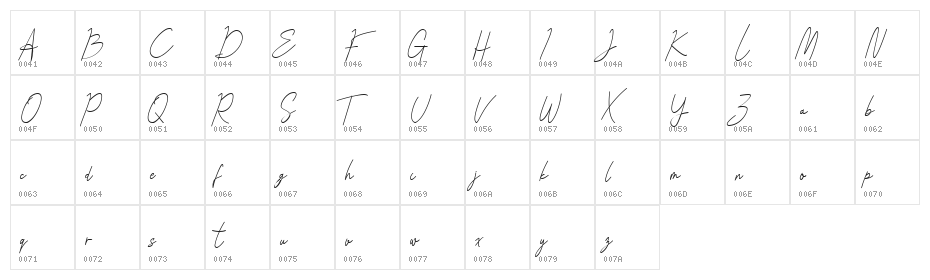 Ankashi Regular Character Map