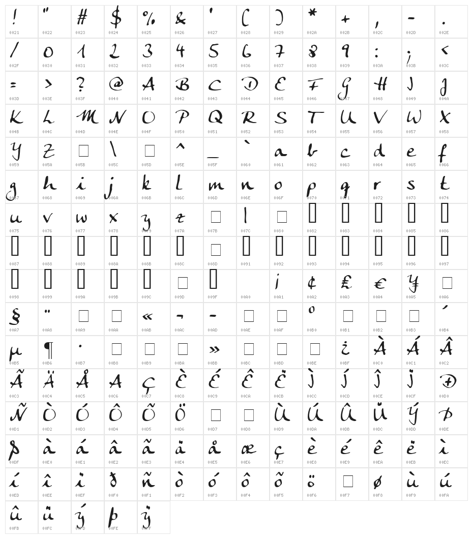 Anke Calligraph Character Map
