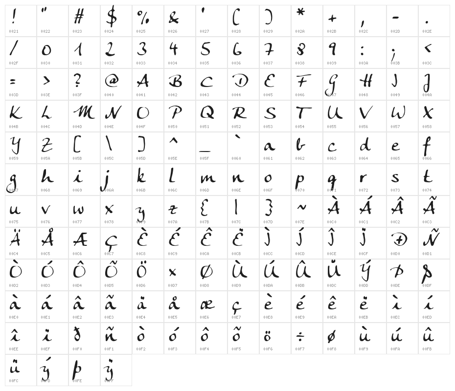 Anke Calligraphic FG Character Map