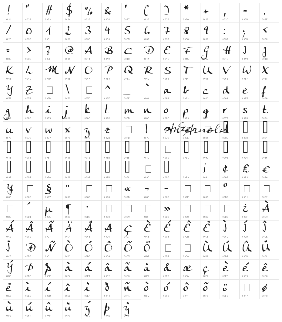 Anke Calligraphic FG Character Map
