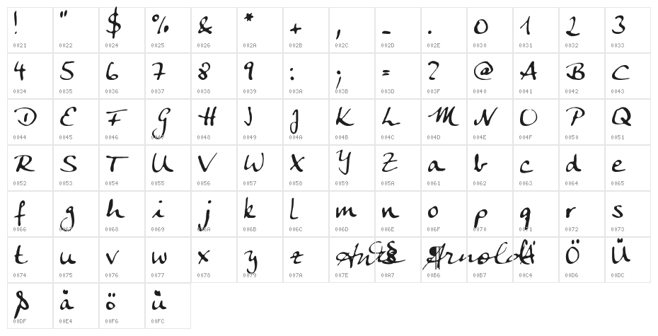 AnkeCalligraph Character Map