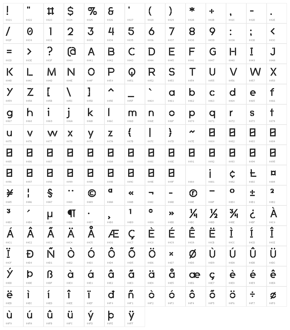 Anklada Novaz - original Character Map