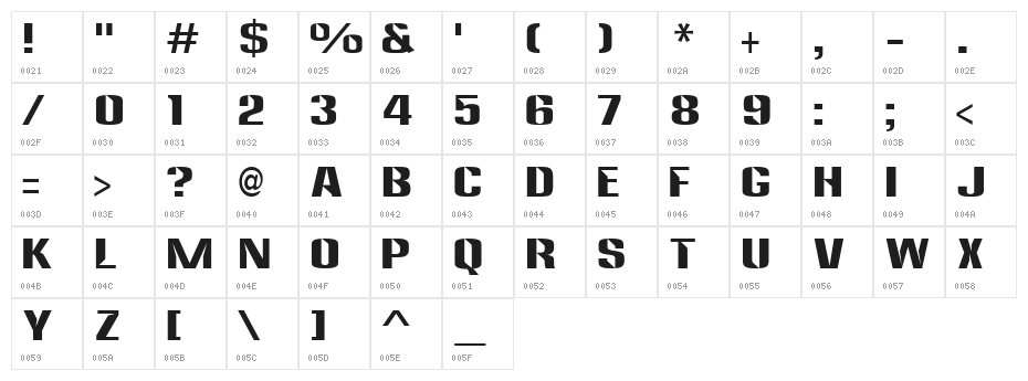 Anklepants Character Map