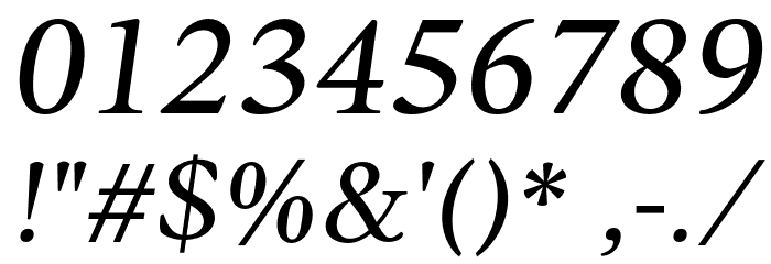 AnkoPersonalUse-RegularItalic Schriftart Anderer Schreiben