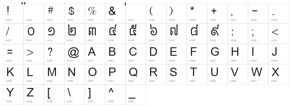 Anlongvill Khek Fixed Character Map