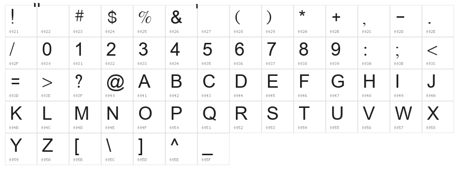Anlongvill Khek1 Character Map