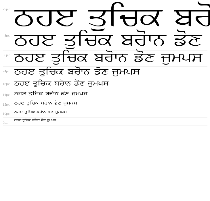 AnmolKalmi Waterfall