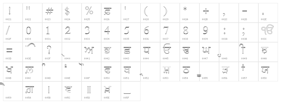 AnmolOutlined Character Map