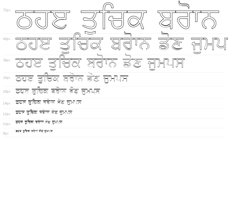 AnmolOutlined Waterfall