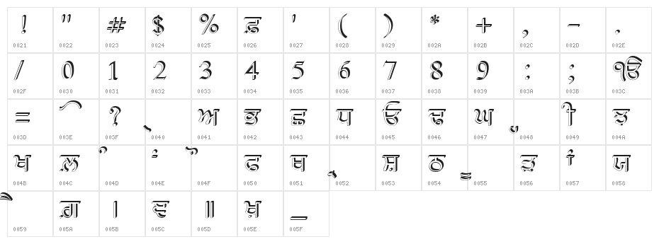 AnmolRaised Character Map