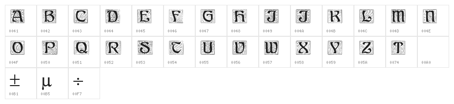 Ann Regular Character Map