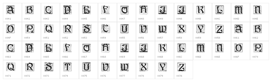 AnnStone Character Map