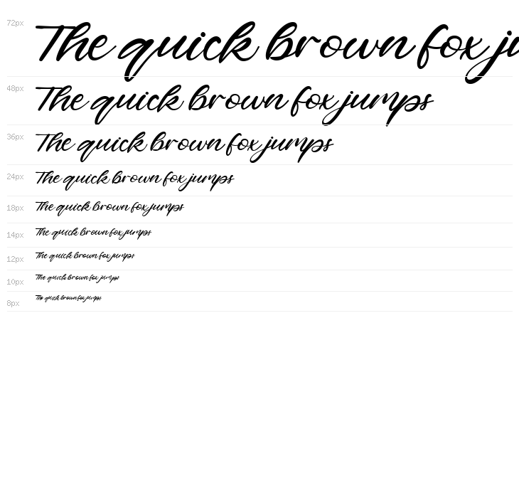 Anna Jones Waterfall