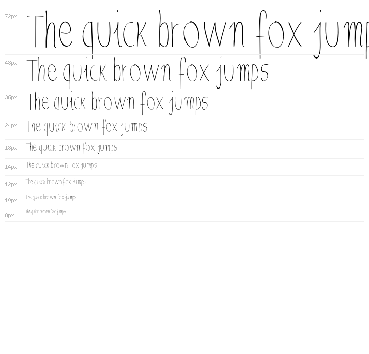 Anna-SemiCondensed Waterfall