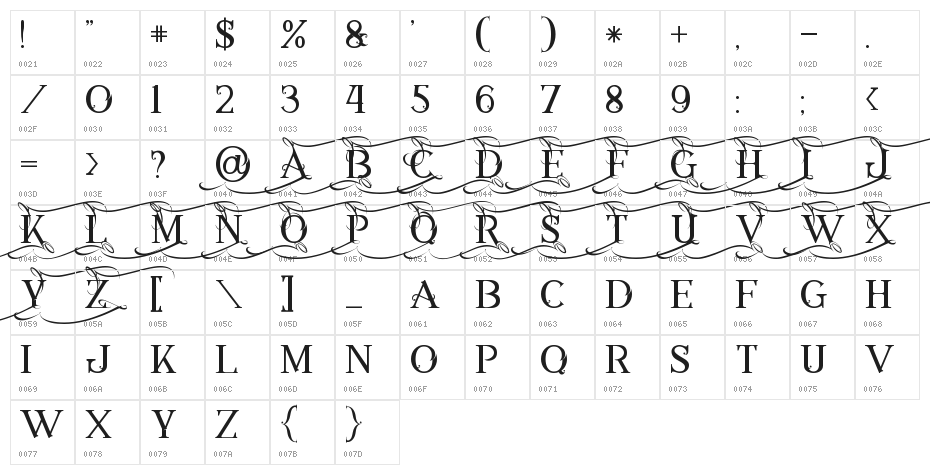 Annabel 1 Character Map