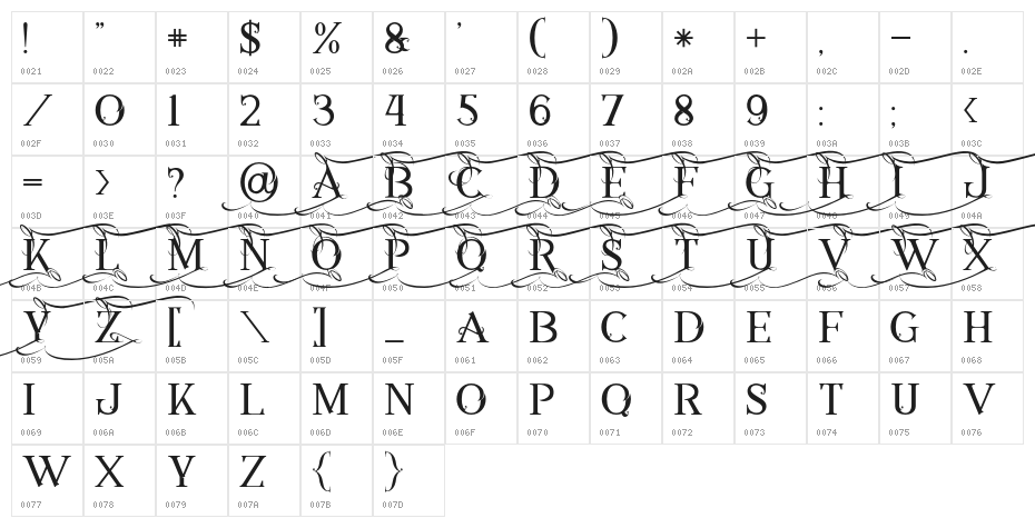 Annabel1 Character Map