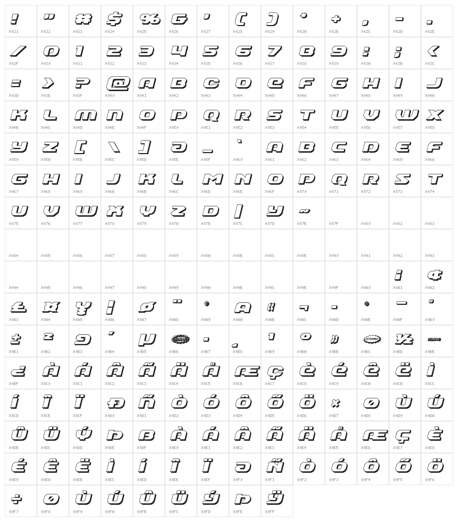 Annapolis 3D Italic Character Map