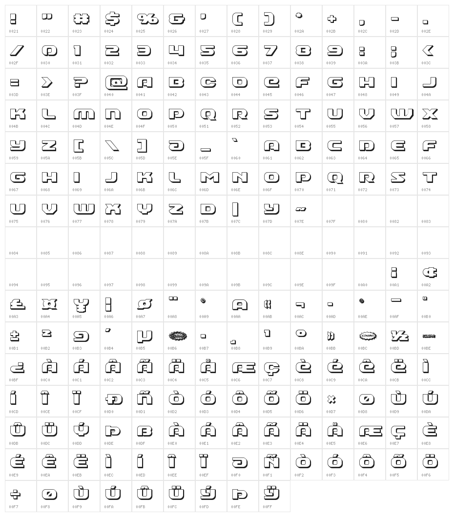 Annapolis 3D Character Map