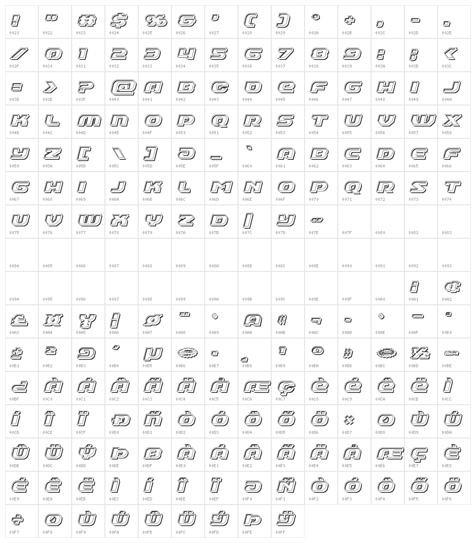 Annapolis Bevel Italic Character Map