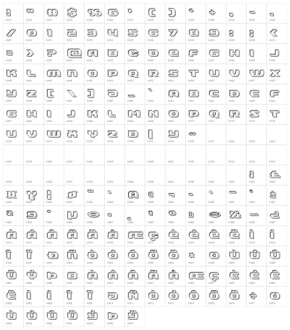 Annapolis Bevel Character Map