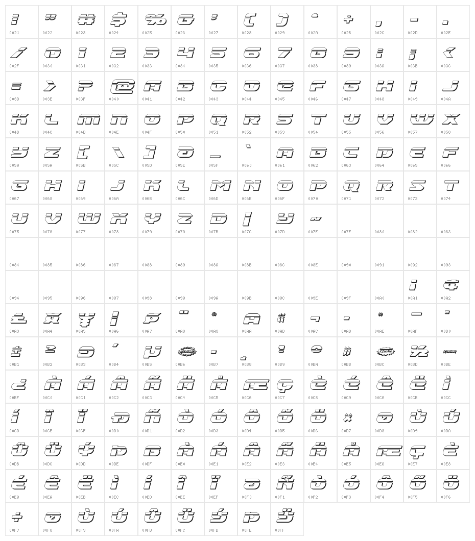 Annapolis Bullet Italic Character Map