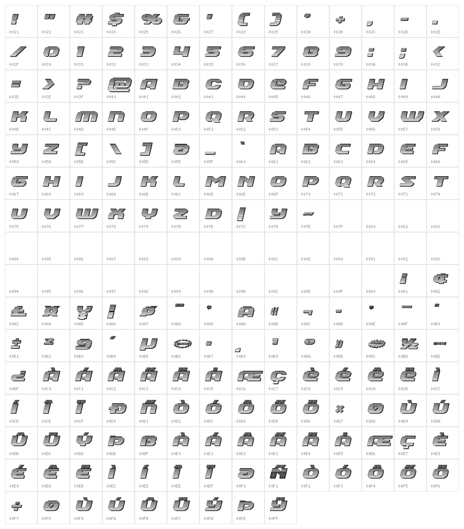 Annapolis Chrome Italic Character Map