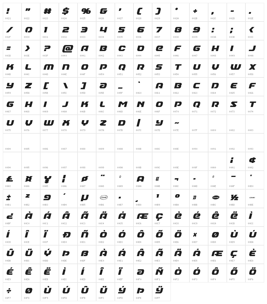 Annapolis Condensed Italic Character Map