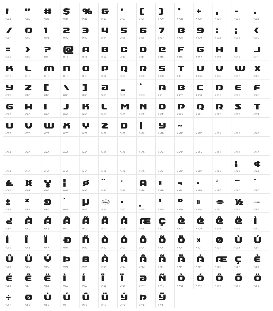 Annapolis Condensed Character Map