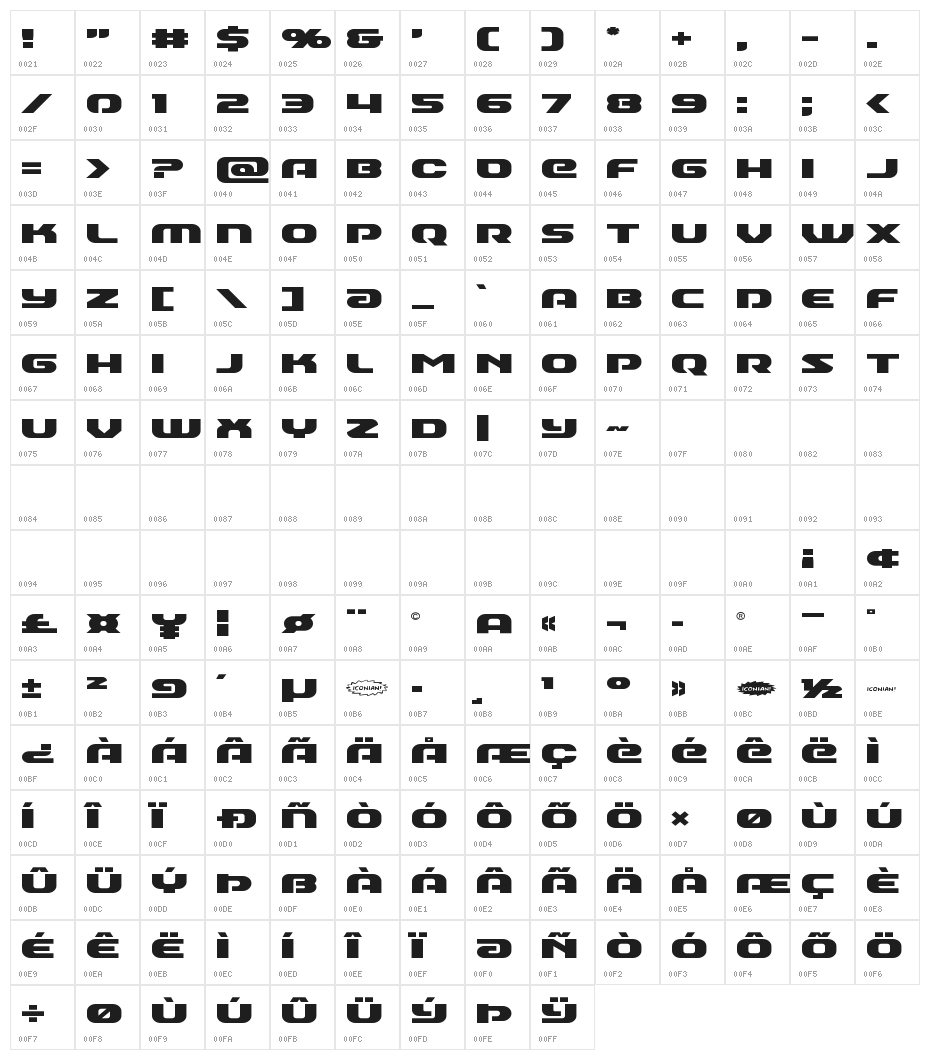 Annapolis Expanded Character Map