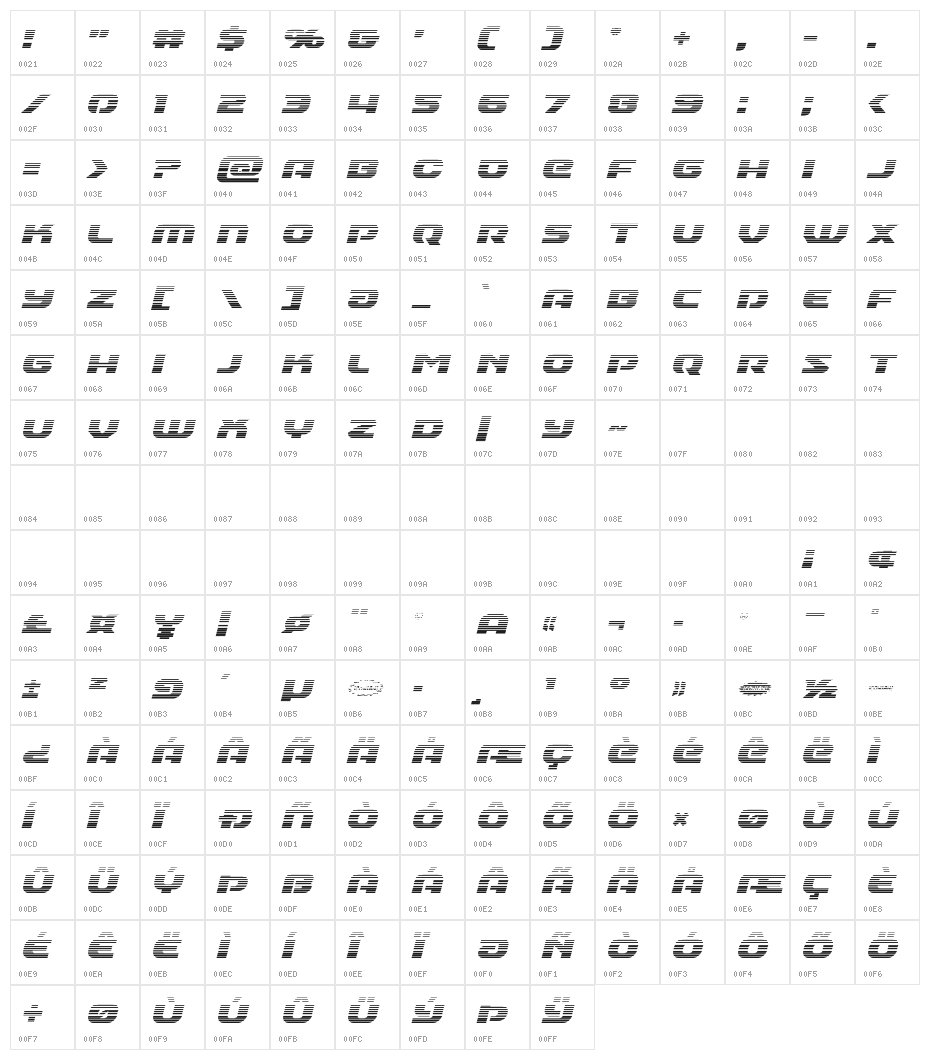 Annapolis Gradient Italic Character Map