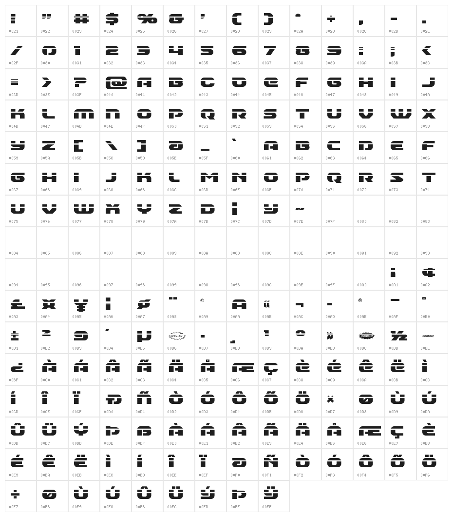 Annapolis Laser Character Map